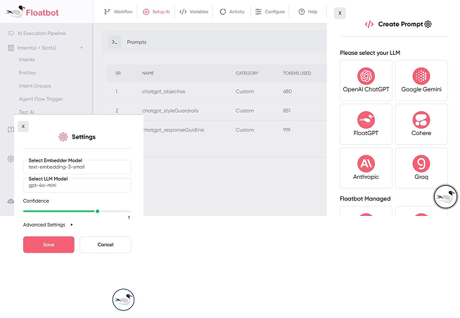 Privately-Hosted & Fine-Tuned LLMs