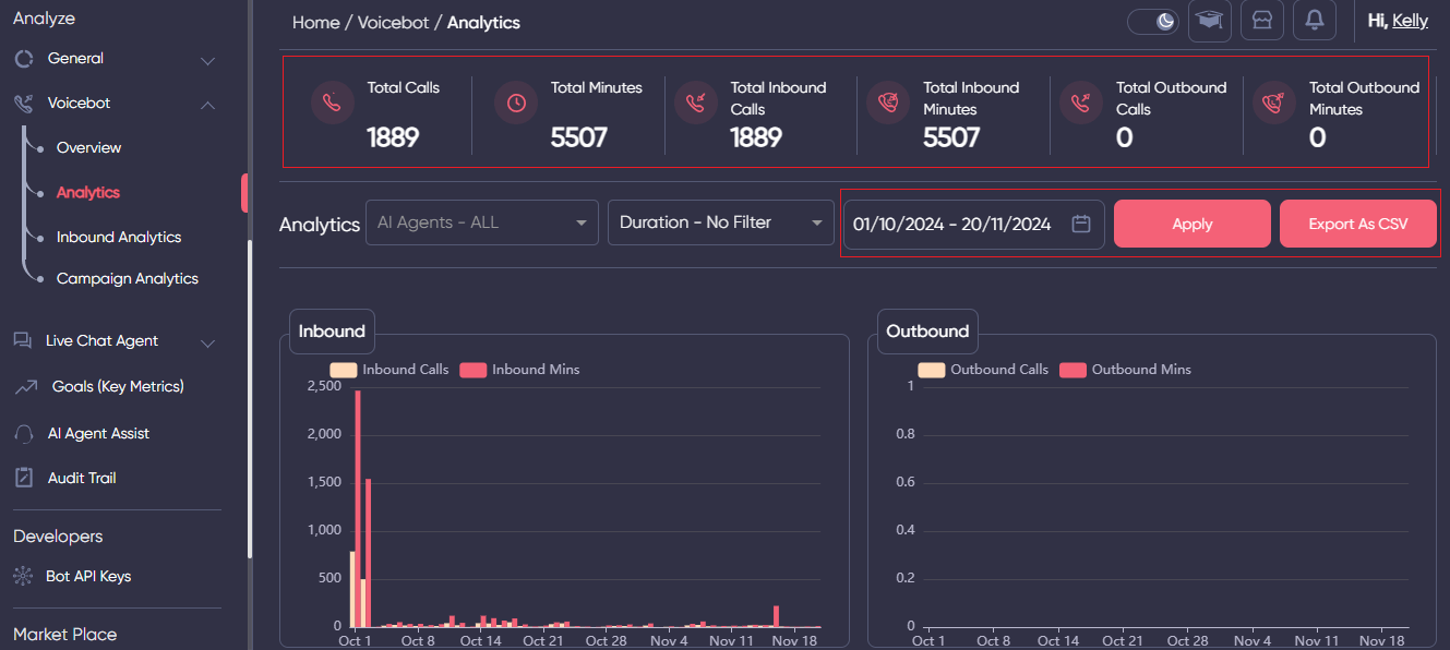 Voice Call Analytics
