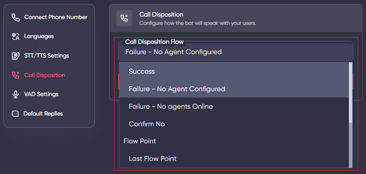 call disposition flow